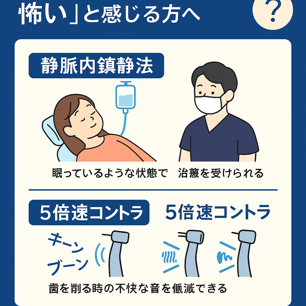 歯科恐怖症への対応